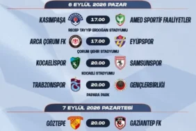 Trendyol-Super-Lig-4.-Hafta-Fiksturu-aciklandi-Galatasaray-ve-Fenerbahcenin-maclari-neden-aciklanmadi-featured