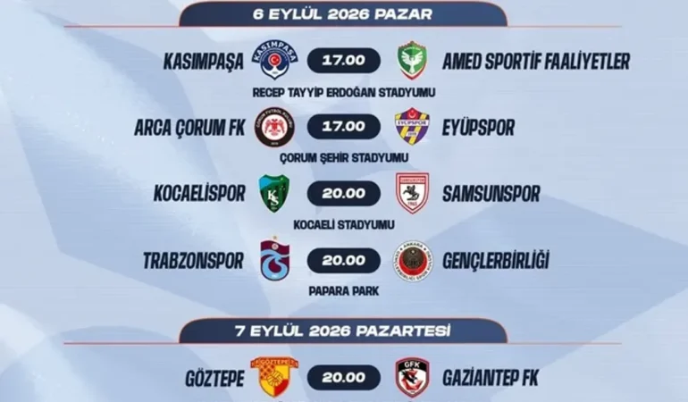 Trendyol Süper Lig 4. Hafta Fikstürü açıklandı: Galatasaray ve Fenerbahçe’nin maçları neden açıklanmadı?